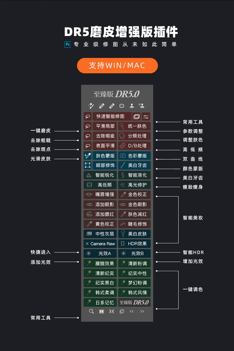 图片[2]-PS磨皮插件 ！DR5至臻版，附安装教程及资源~-资源虎